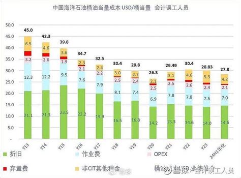 2007是什么年|2007年是什么年